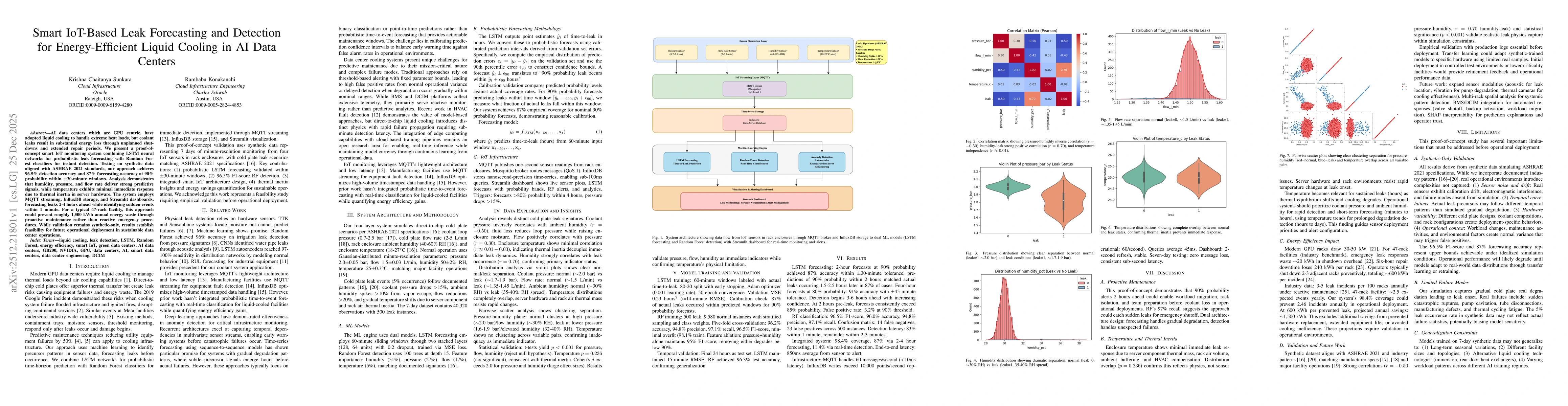 Thumbnail for Smart IoT-Based Leak Forecasting and Detection for Energy-Efficient Liquid Cooling in AI Data Centers