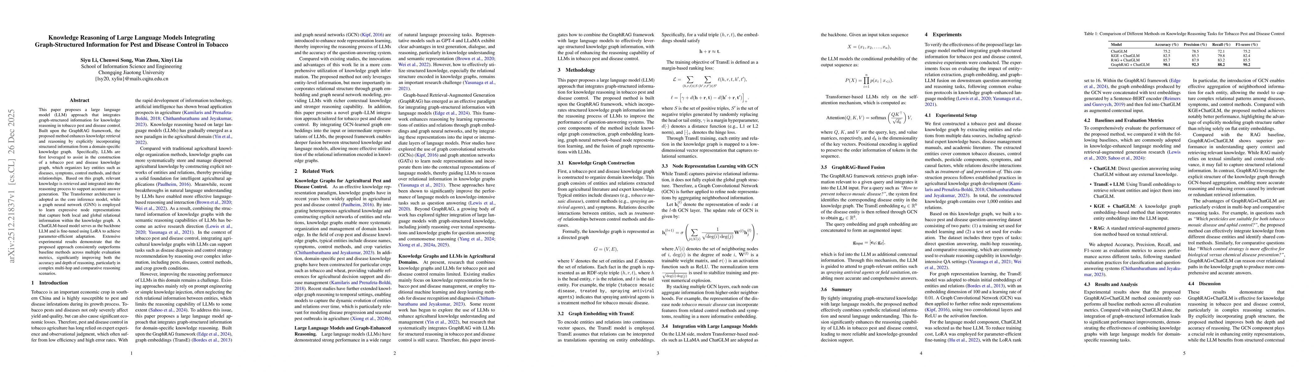Thumbnail for Knowledge Reasoning of Large Language Models Integrating Graph-Structured Information for Pest and Disease Control in Tobacco