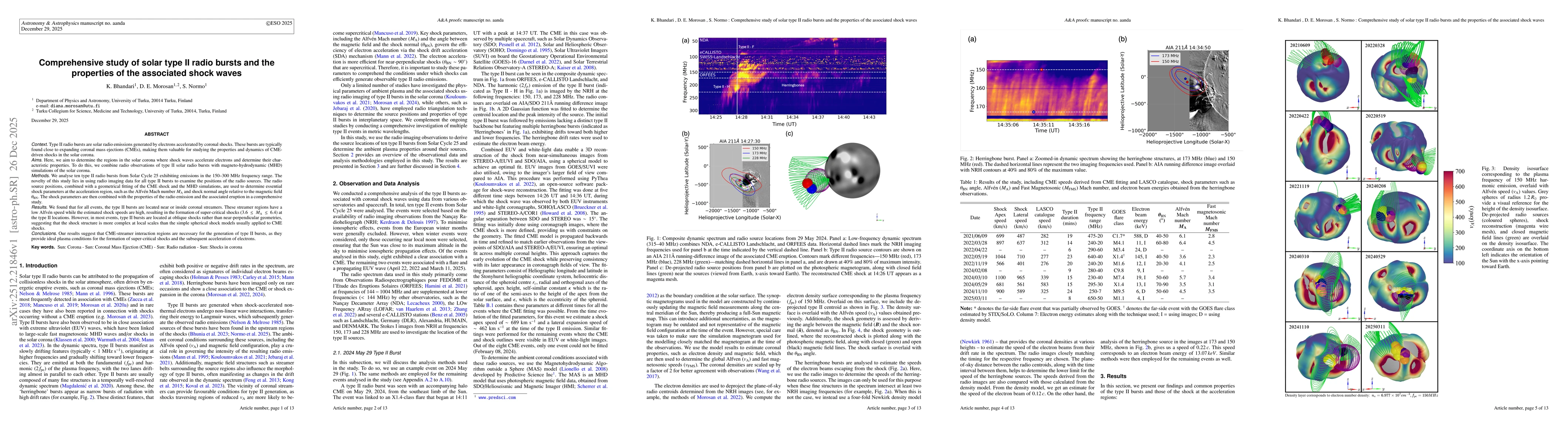 Thumbnail for Comprehensive study of solar type II radio bursts and the properties of the associated shock waves