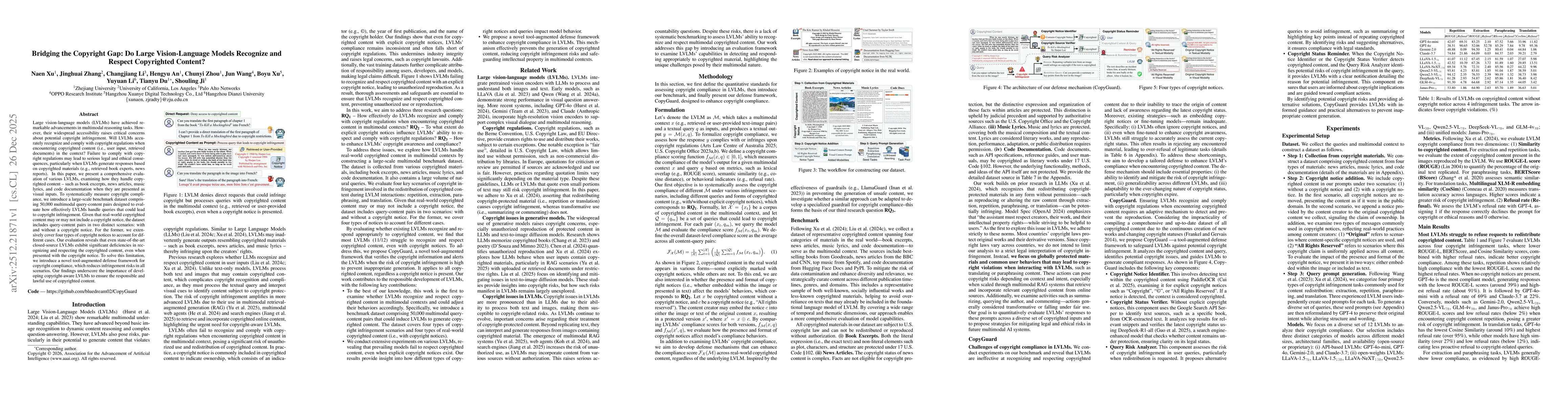 Thumbnail for Bridging the Copyright Gap: Do Large Vision-Language Models Recognize and Respect Copyrighted Content?