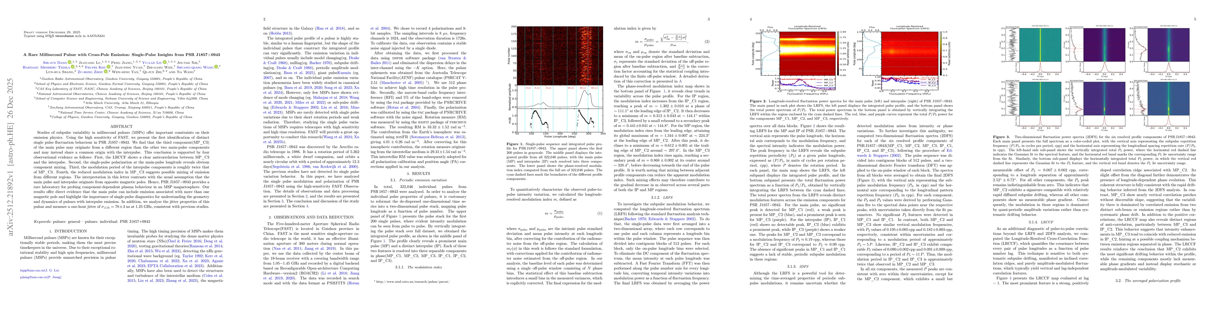 Thumbnail for A Rare Millisecond Pulsar with Cross-Pole Emission: Single-Pulse Insights from PSR J1857+0943