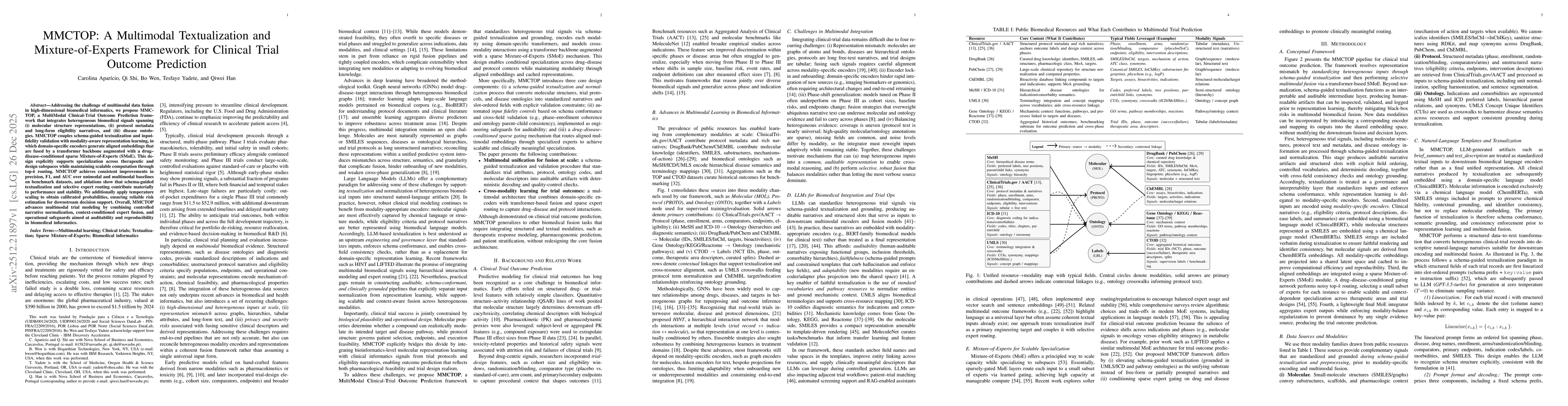 Thumbnail for MMCTOP: A Multimodal Textualization and Mixture-of-Experts Framework for Clinical Trial Outcome Prediction