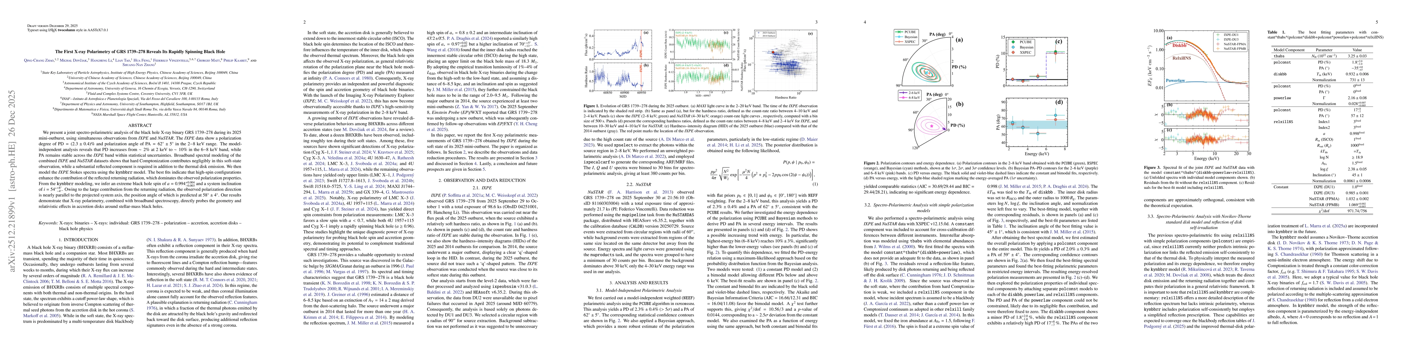 Thumbnail for The First X-ray Polarimetry of GRS 1739--278 Reveals Its Rapidly Spinning Black Hole