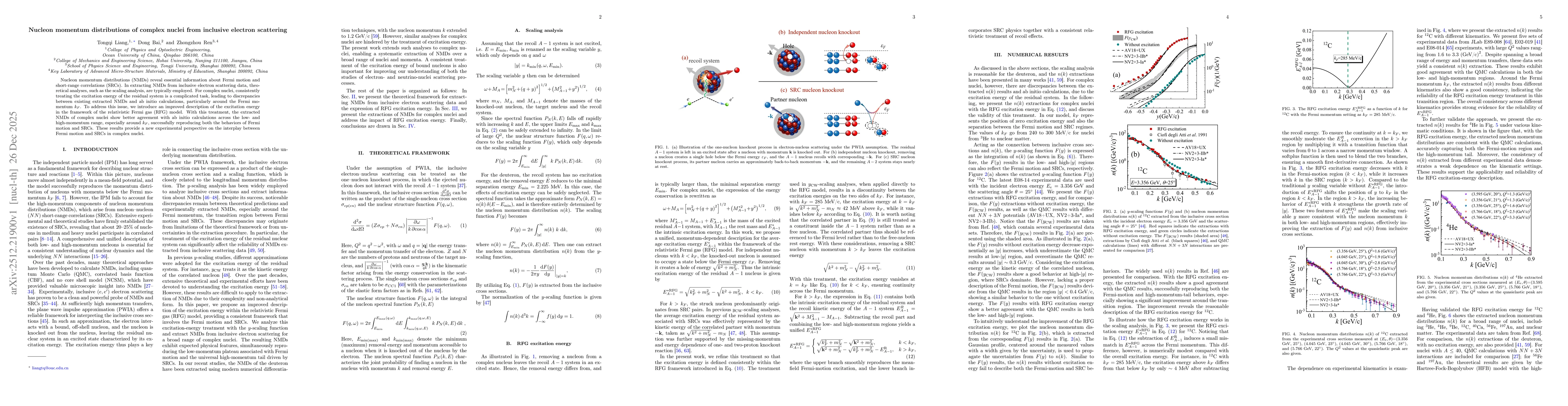 Thumbnail for Nucleon momentum distributions of complex nuclei from inclusive electron scattering