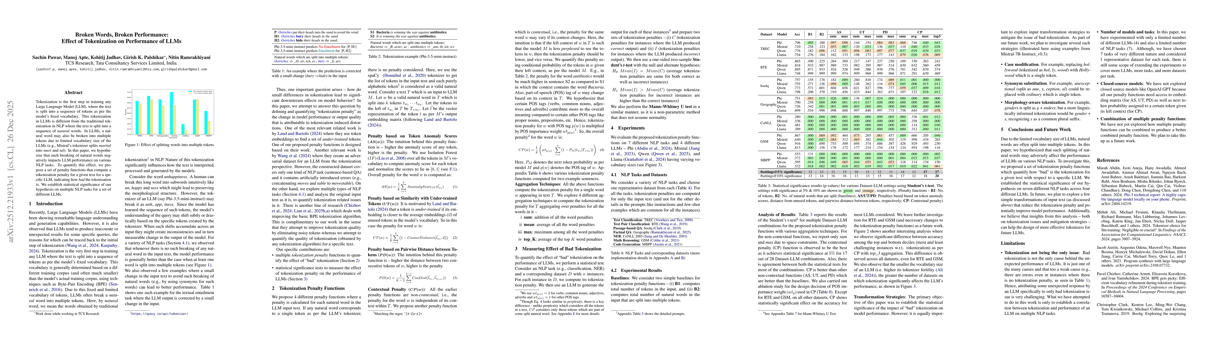 Thumbnail for Broken Words, Broken Performance: Effect of Tokenization on Performance of LLMs