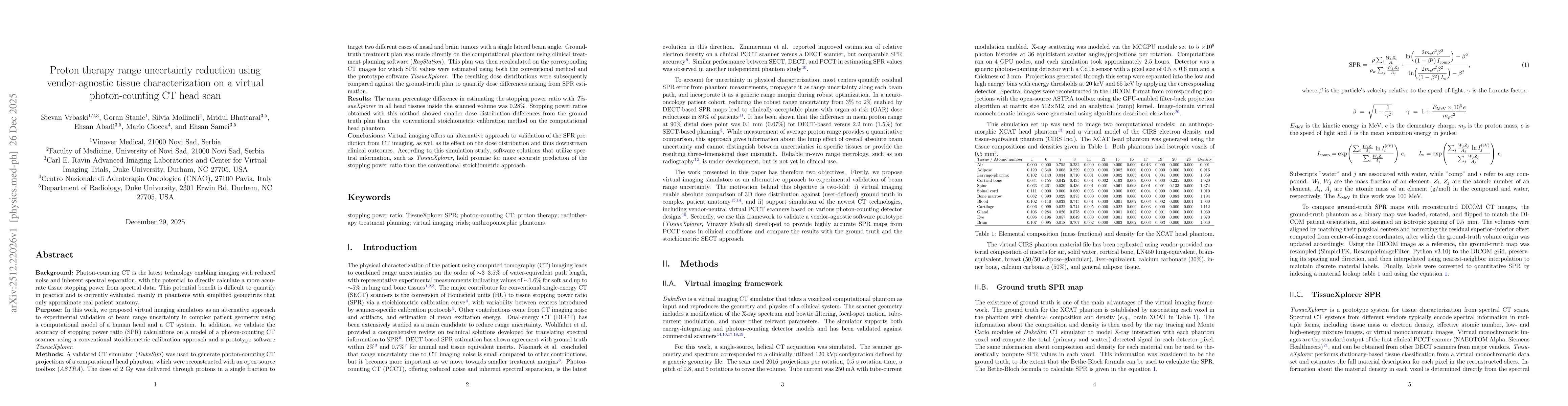 Thumbnail for Proton therapy range uncertainty reduction using vendor-agnostic tissue characterization on a virtual photon-counting CT head scan