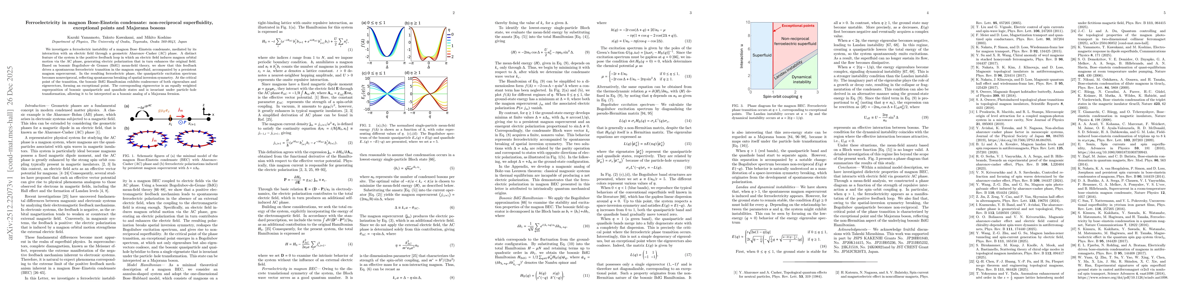 Thumbnail for Ferroelectricity in magnon Bose-Einstein condensate: non-reciprocal superfluidity, exceptional points and Majorana bosons