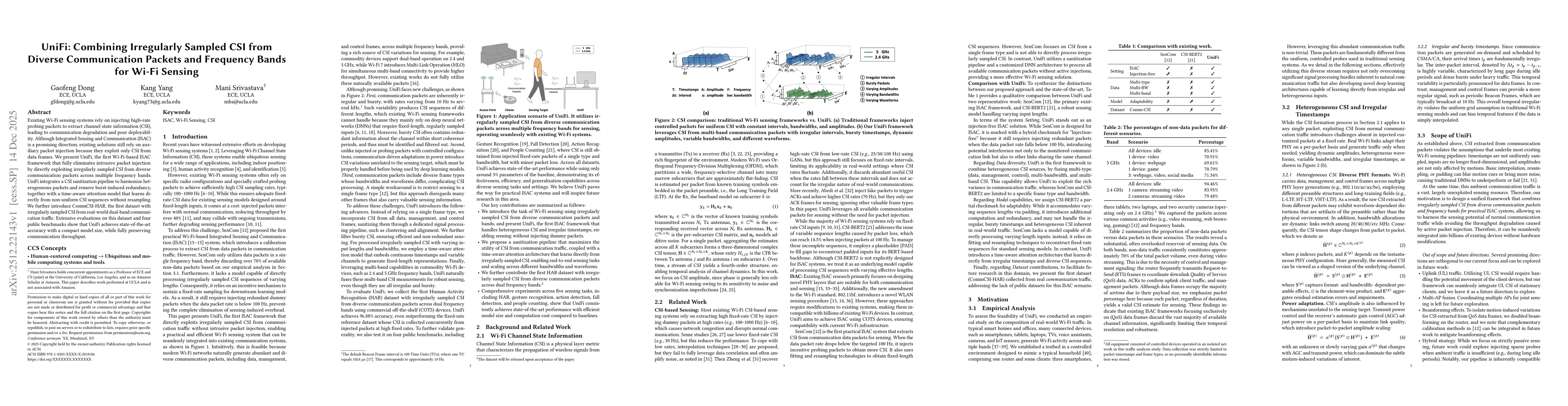 Thumbnail for UniFi: Combining Irregularly Sampled CSI from Diverse Communication Packets and Frequency Bands for Wi-Fi Sensing