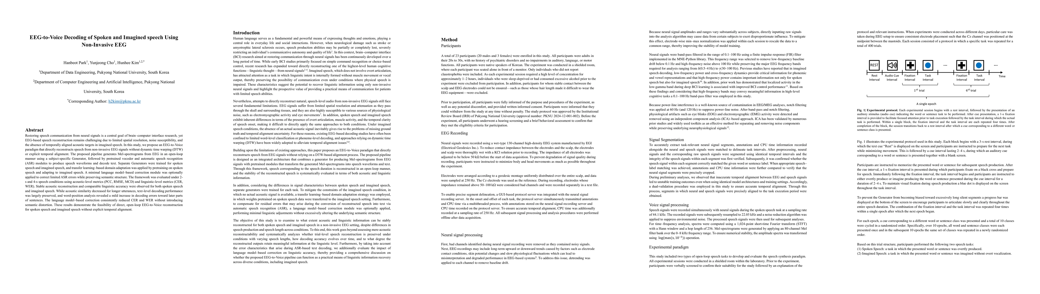 Thumbnail for EEG-to-Voice Decoding of Spoken and Imagined speech Using Non-Invasive EEG