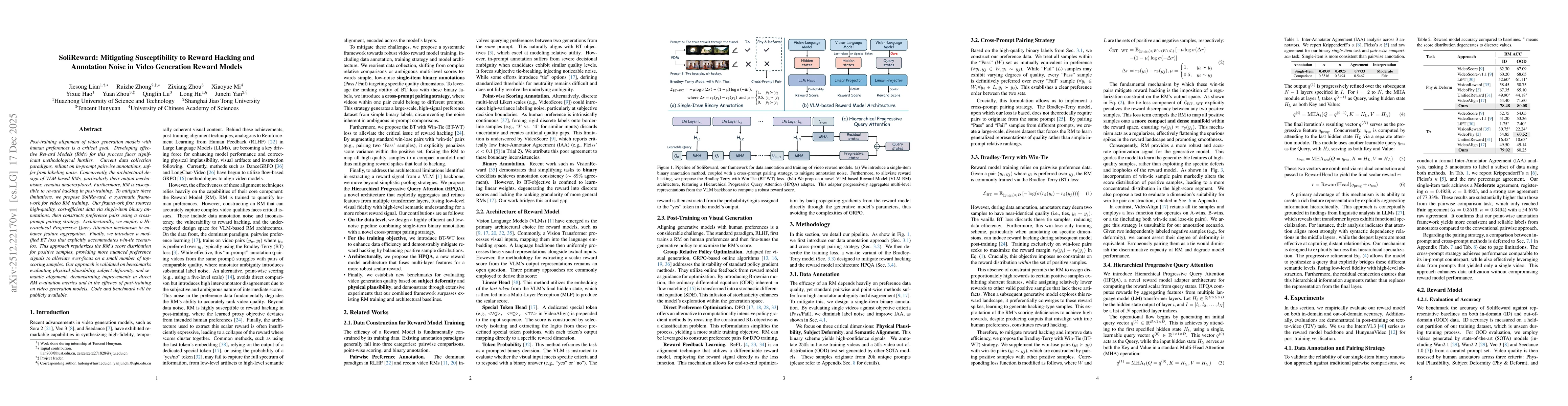 Thumbnail for SoliReward: Mitigating Susceptibility to Reward Hacking and Annotation Noise in Video Generation Reward Models
