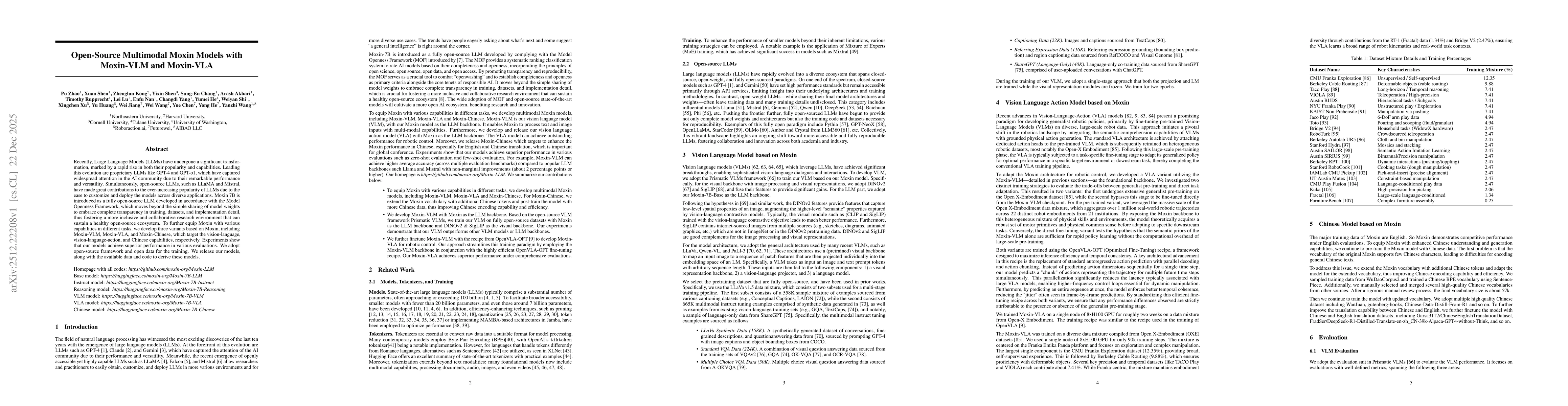 Thumbnail for Open-Source Multimodal Moxin Models with Moxin-VLM and Moxin-VLA