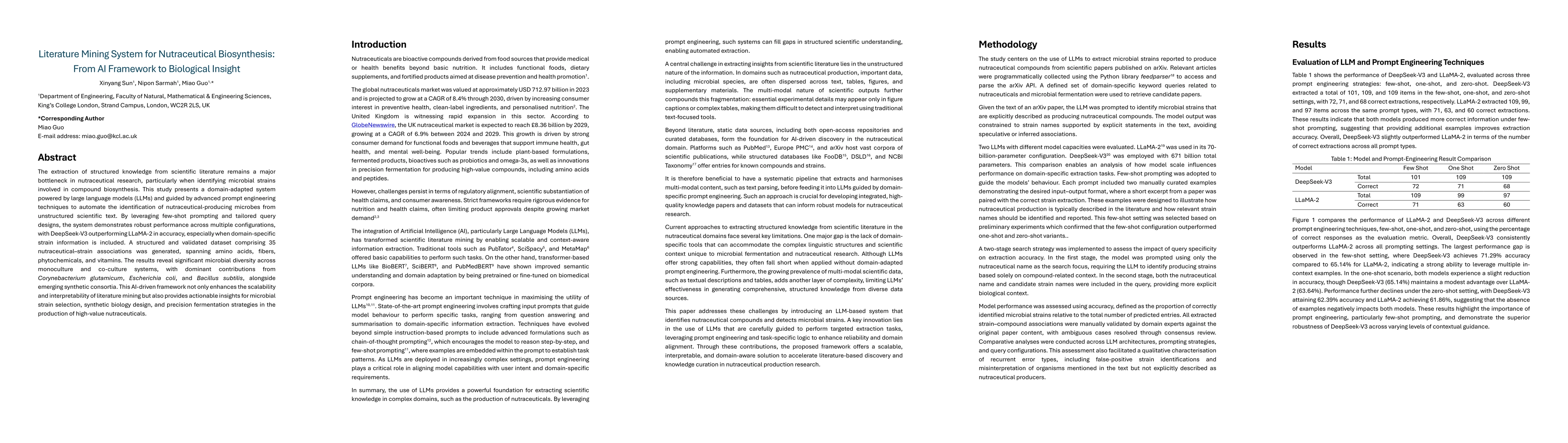Thumbnail for Literature Mining System for Nutraceutical Biosynthesis: From AI Framework to Biological Insight