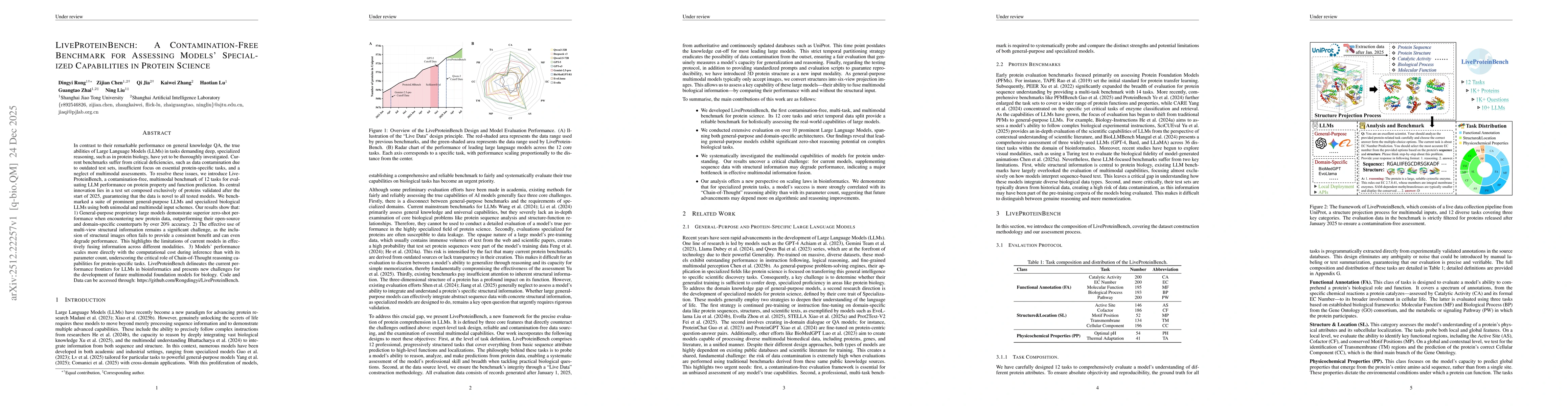 Thumbnail for LiveProteinBench: A Contamination-Free Benchmark for Assessing Models' Specialized Capabilities in Protein Science