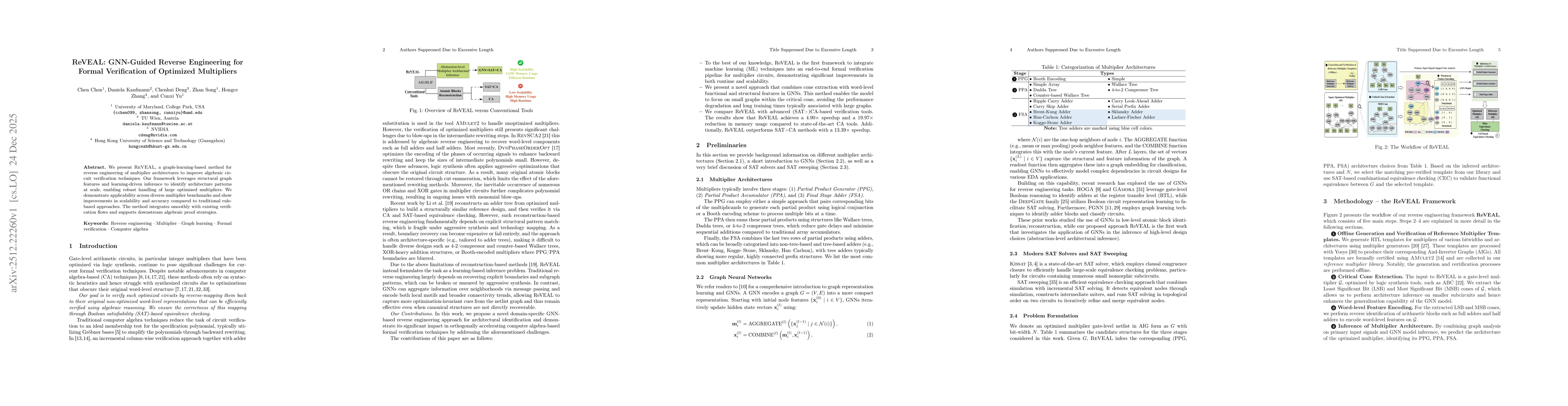 Thumbnail for ReVEAL: GNN-Guided Reverse Engineering for Formal Verification of Optimized Multipliers