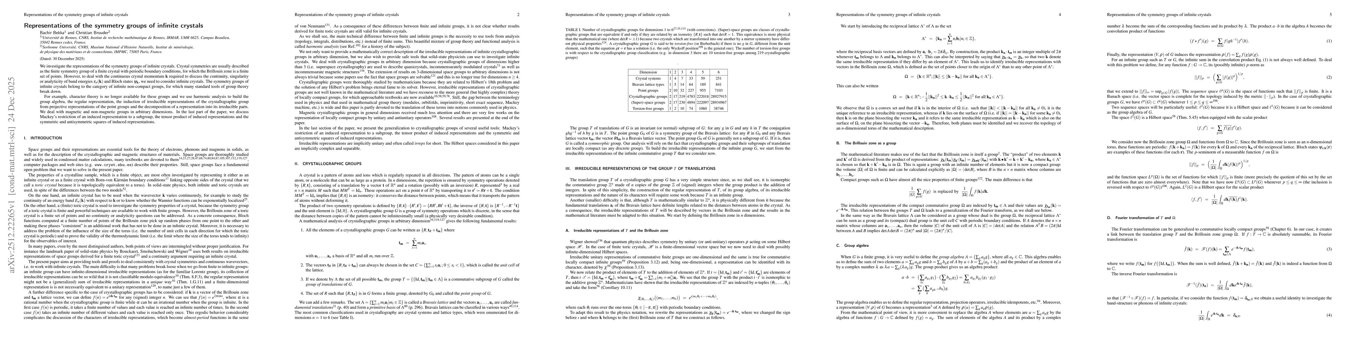 Thumbnail for Representations of the symmetry groups of infinite crystals