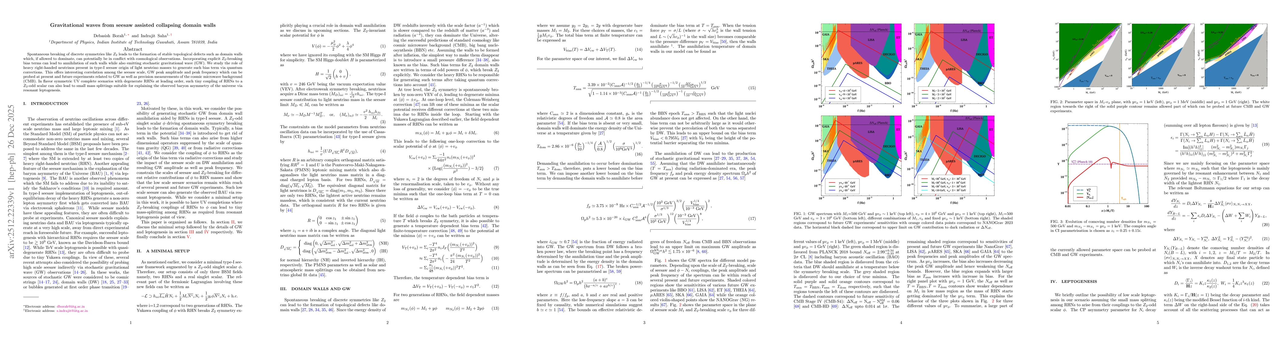 Thumbnail for Gravitational waves from seesaw assisted collapsing domain walls