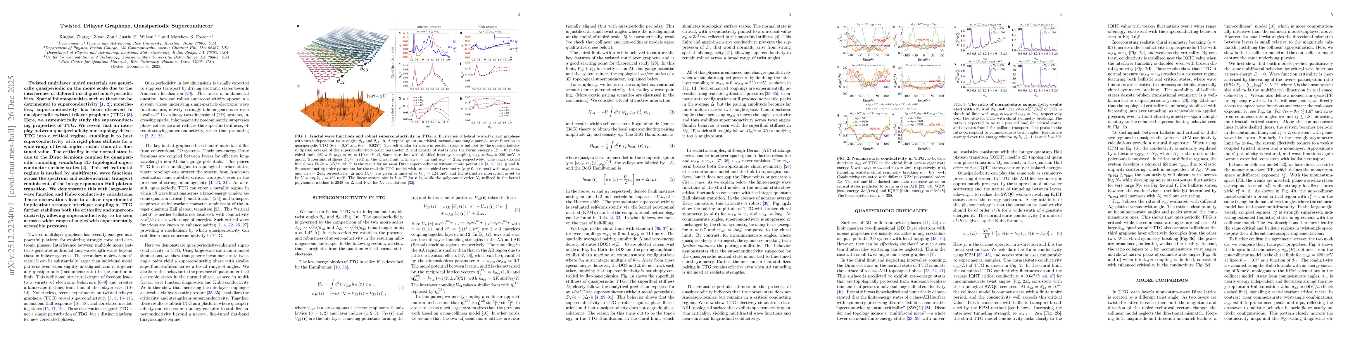 Thumbnail for Twisted Trilayer Graphene, Quasiperiodic Superconductor