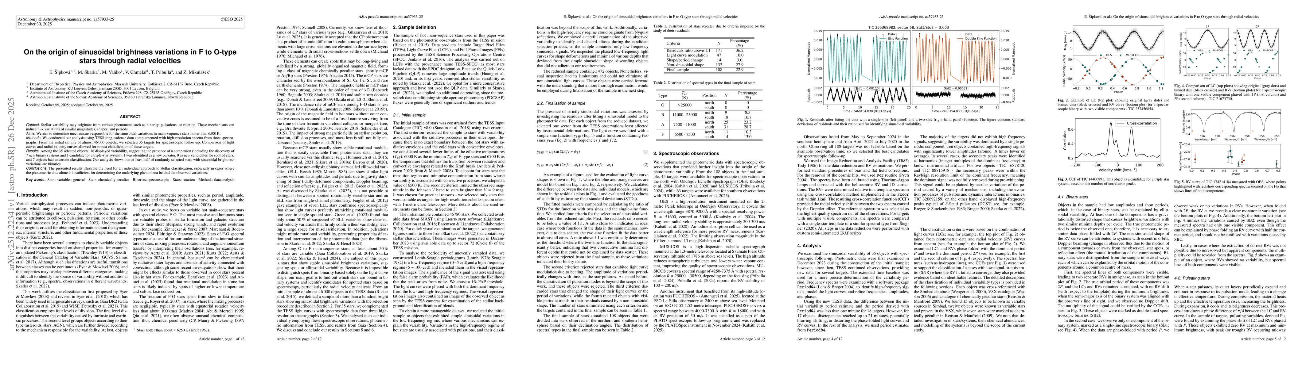 Thumbnail for On the origin of sinusoidal brightness variations in F to O-type stars through radial velocities
