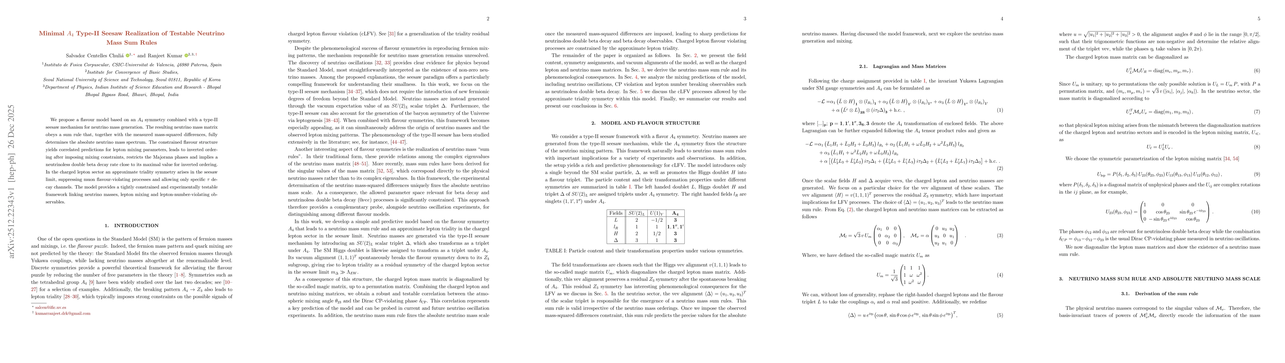 Thumbnail for Minimal A4 Type-II Seesaw Realization of Testable Neutrino Mass Sum Rules