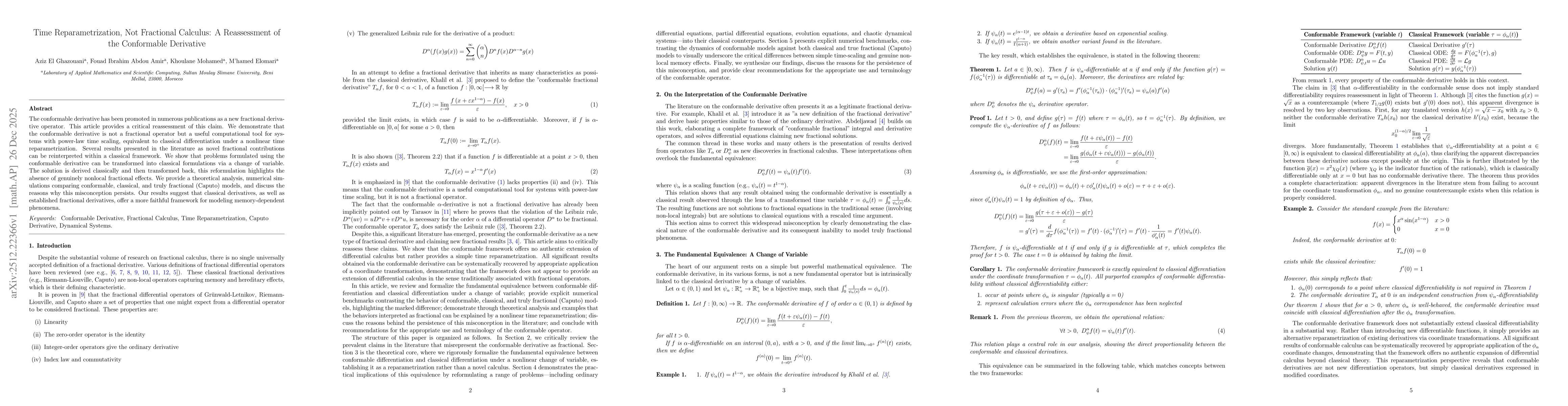 Thumbnail for Time Reparametrization, Not Fractional Calculus: A Reassessment of the Conformable Derivative