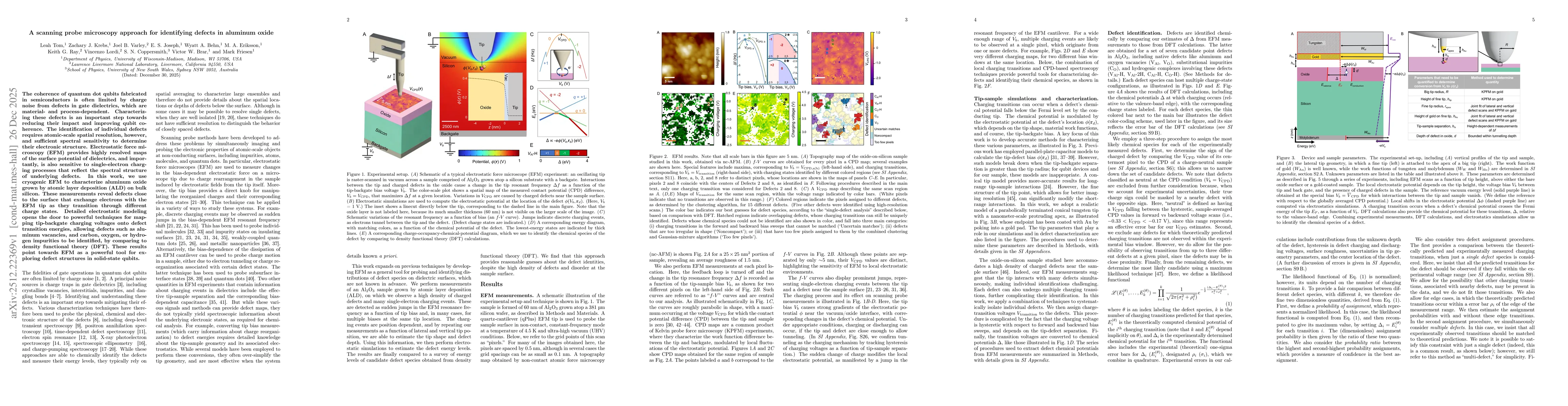 Thumbnail for A scanning probe microscopy approach for identifying defects in aluminum oxide
