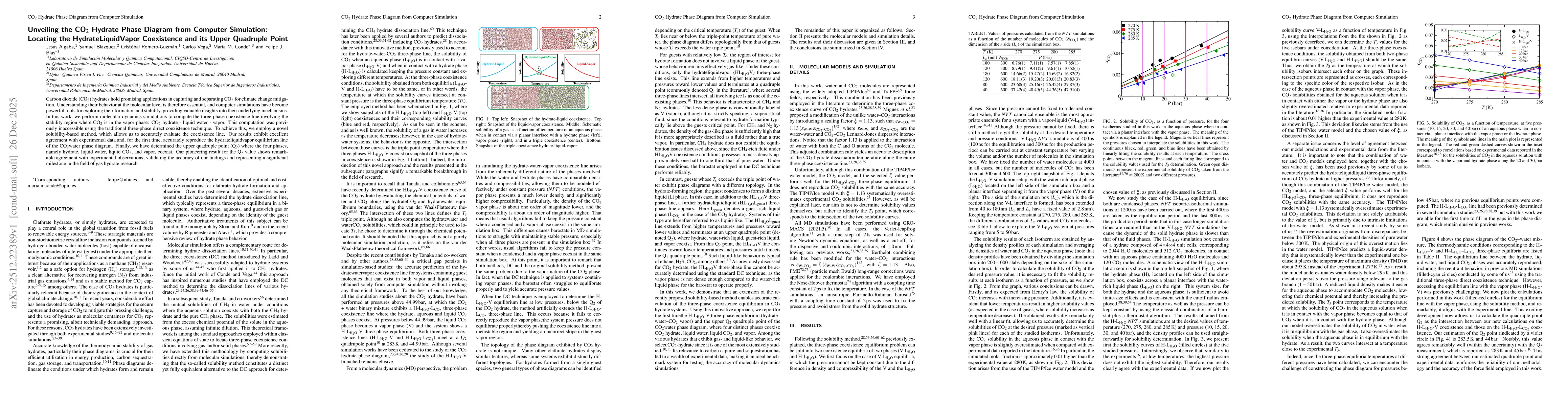 Thumbnail for Unveiling the CO2 Hydrate Phase Diagram from Computer Simulation: Locating the Hydrate-Liquid-Vapor Coexistence and its Upper Quadruple Point