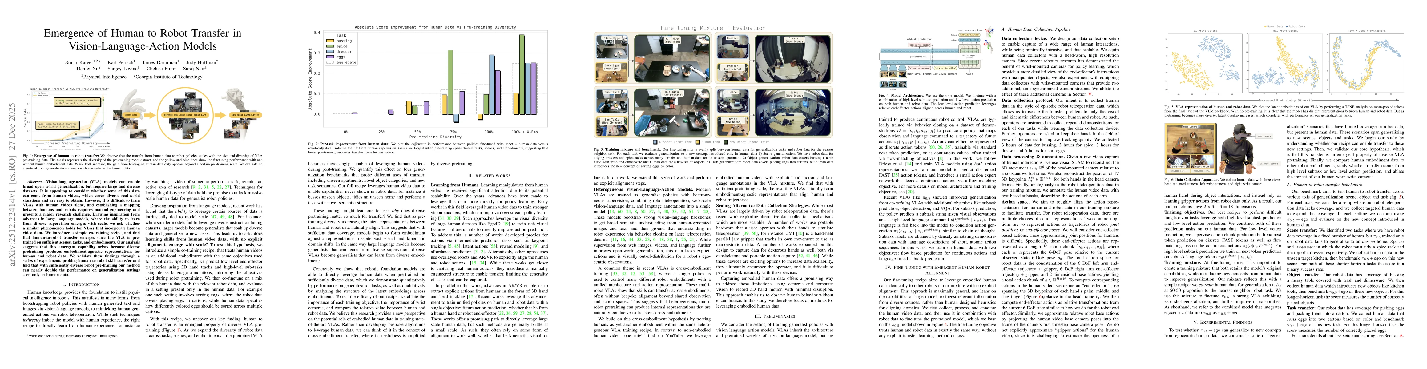 Thumbnail for Emergence of Human to Robot Transfer in Vision-Language-Action Models