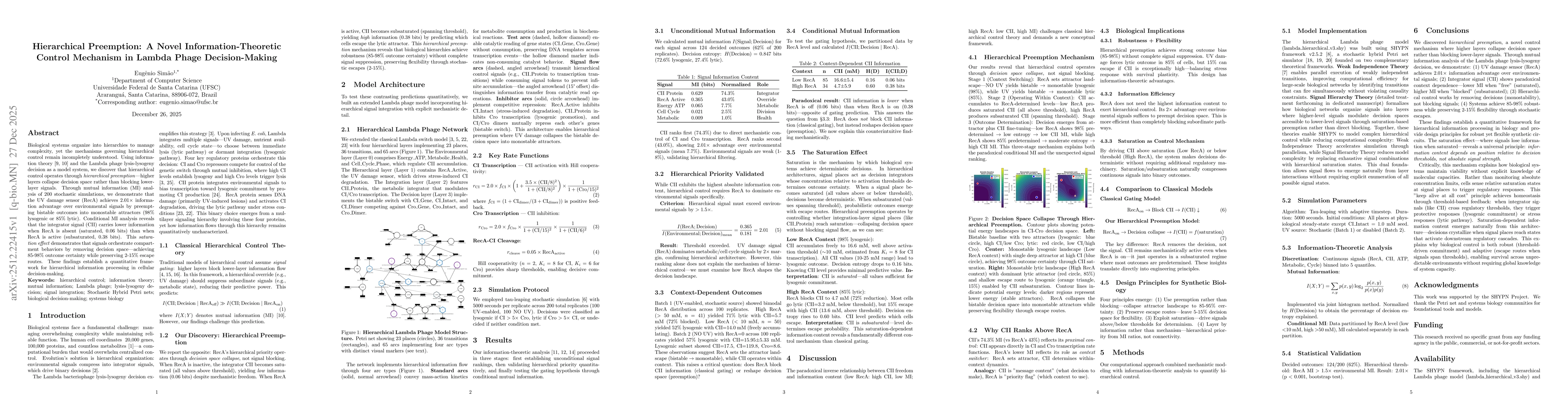 Thumbnail for Hierarchical Preemption: A Novel Information-Theoretic Control Mechanism in Lambda Phage Decision-Making