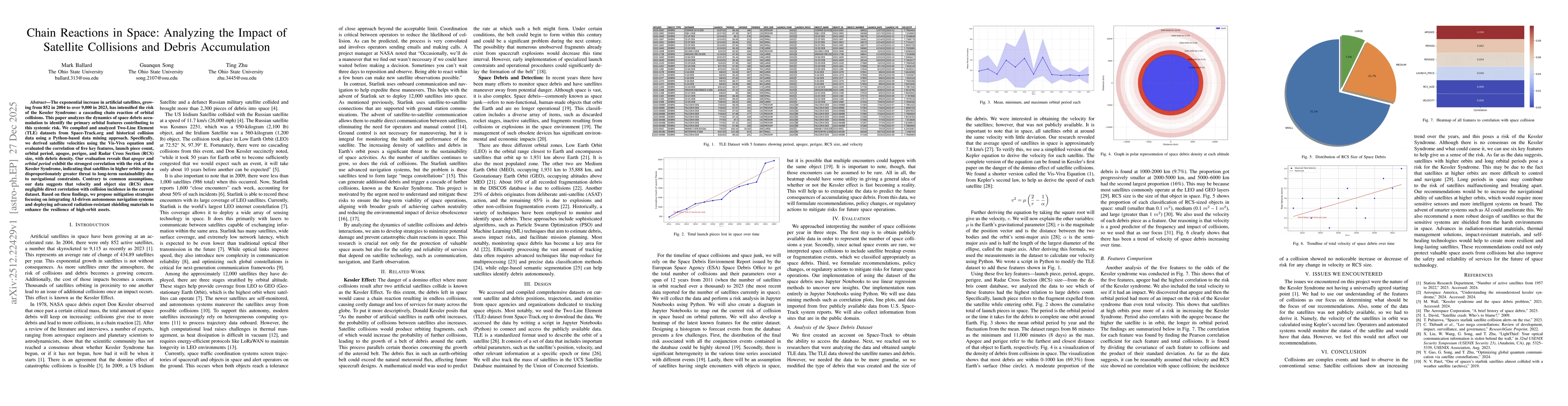 Thumbnail for Chain Reactions in Space: Analyzing the Impact of Satellite Collisions and Debris Accumulation
