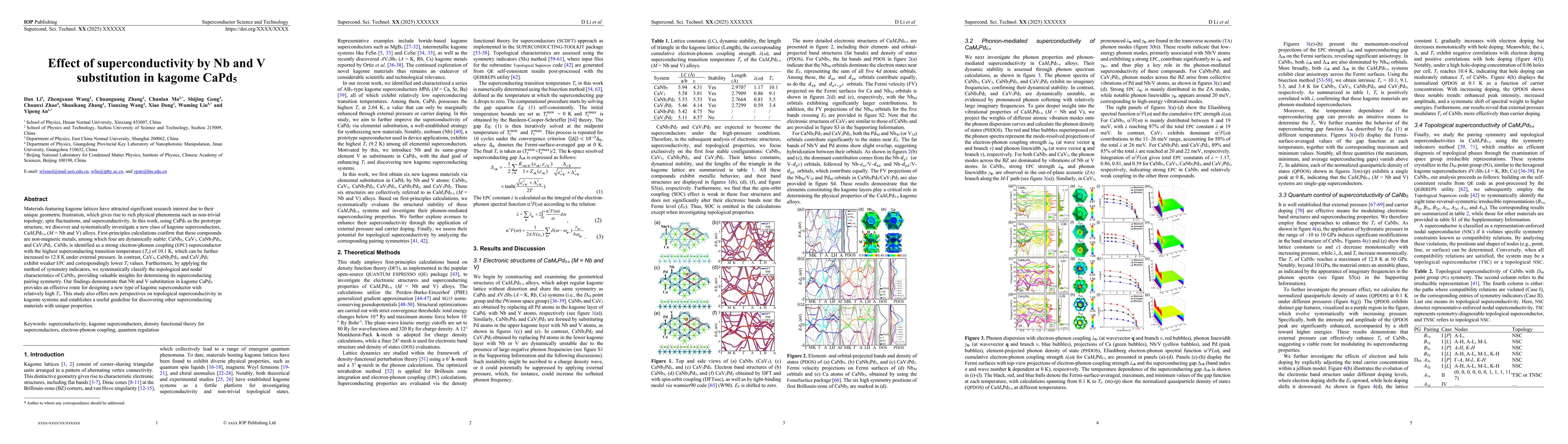 Thumbnail for Effect of superconductivity by Nb and V substitution in kagome CaPd5