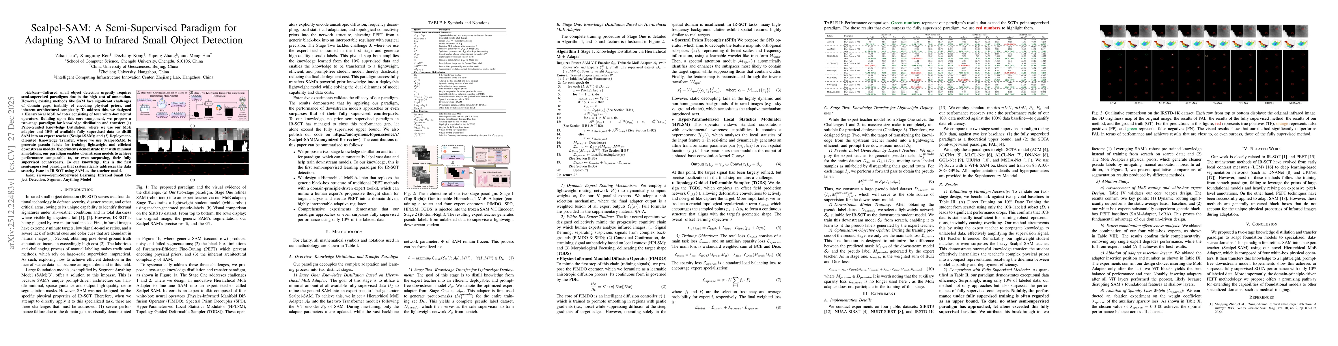 Thumbnail for Scalpel-SAM: A Semi-Supervised Paradigm for Adapting SAM to Infrared Small Object Detection