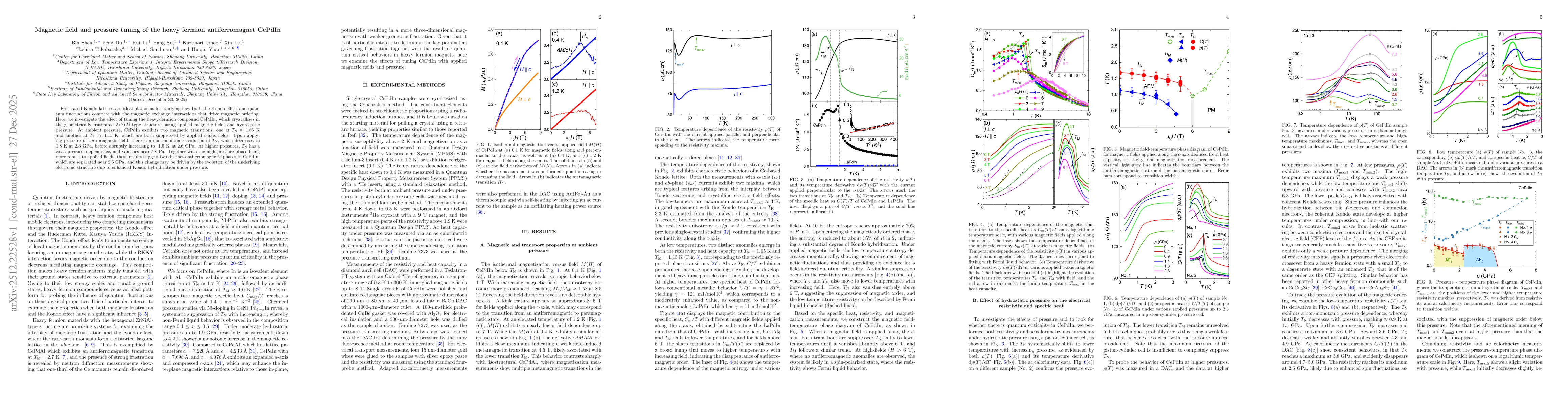 Thumbnail for Magnetic field and pressure tuning of the heavy fermion antiferromagnet CePdIn