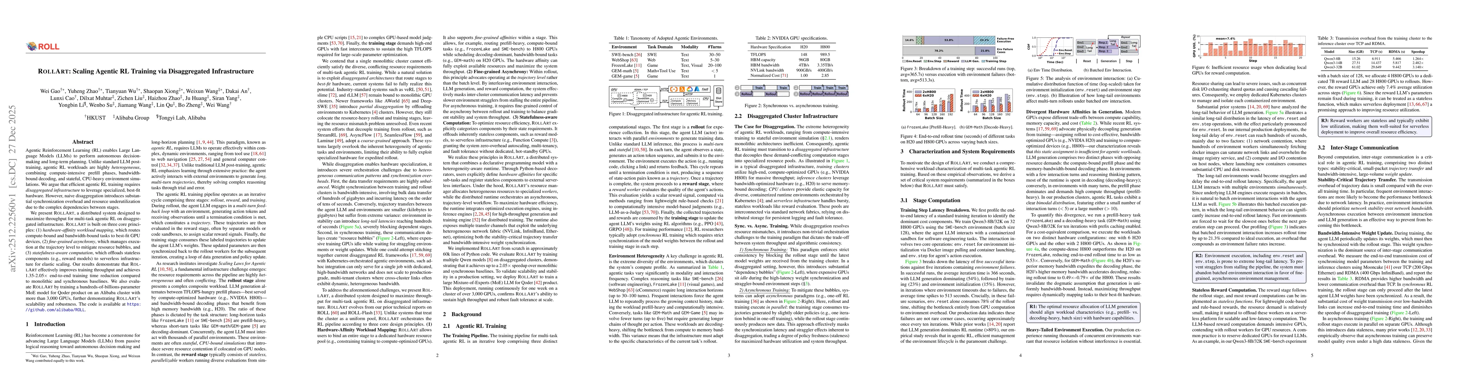 Thumbnail for RollArt: Scaling Agentic RL Training via Disaggregated Infrastructure