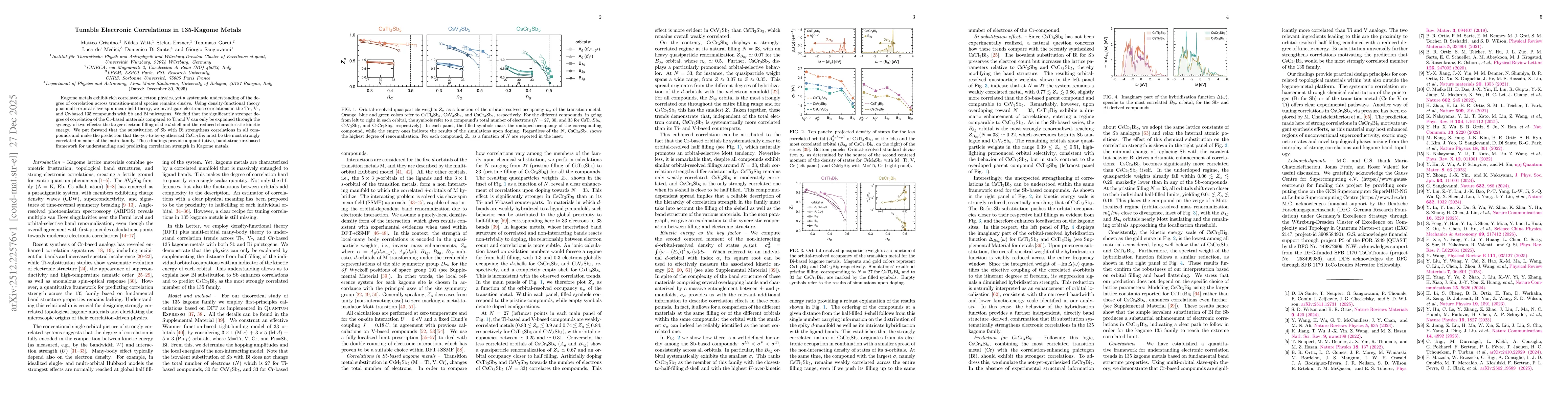 Thumbnail for Tunable Electronic Correlations in 135-Kagome Metals
