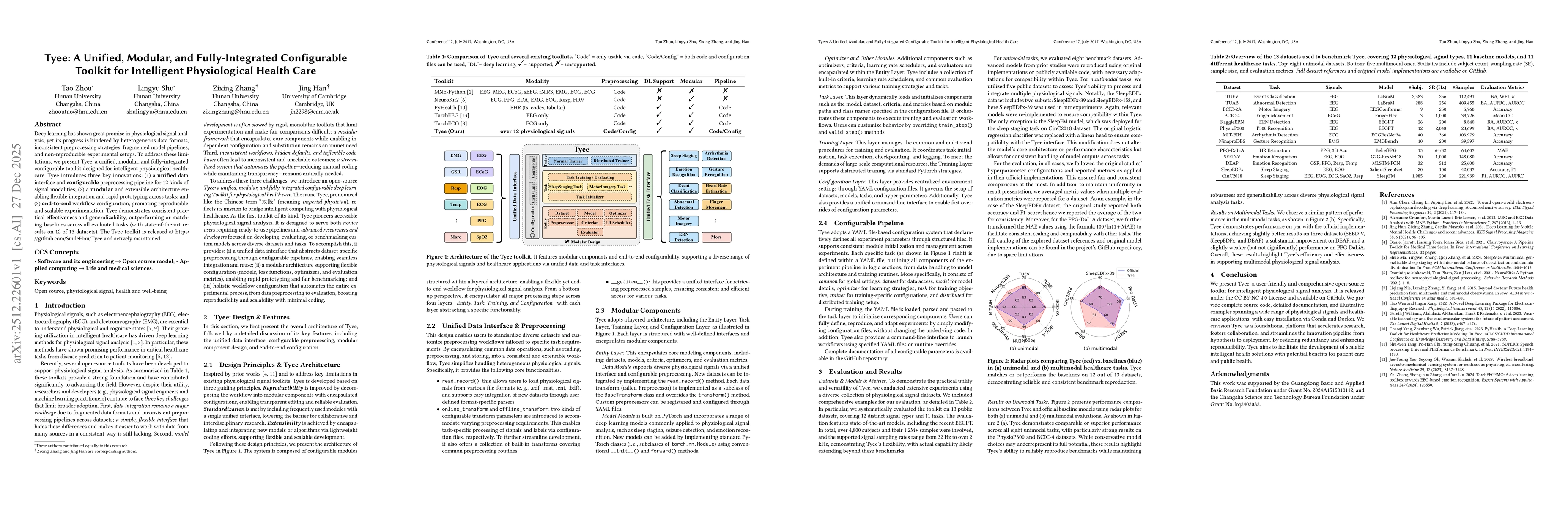 Thumbnail for Tyee: A Unified, Modular, and Fully-Integrated Configurable Toolkit for Intelligent Physiological Health Care