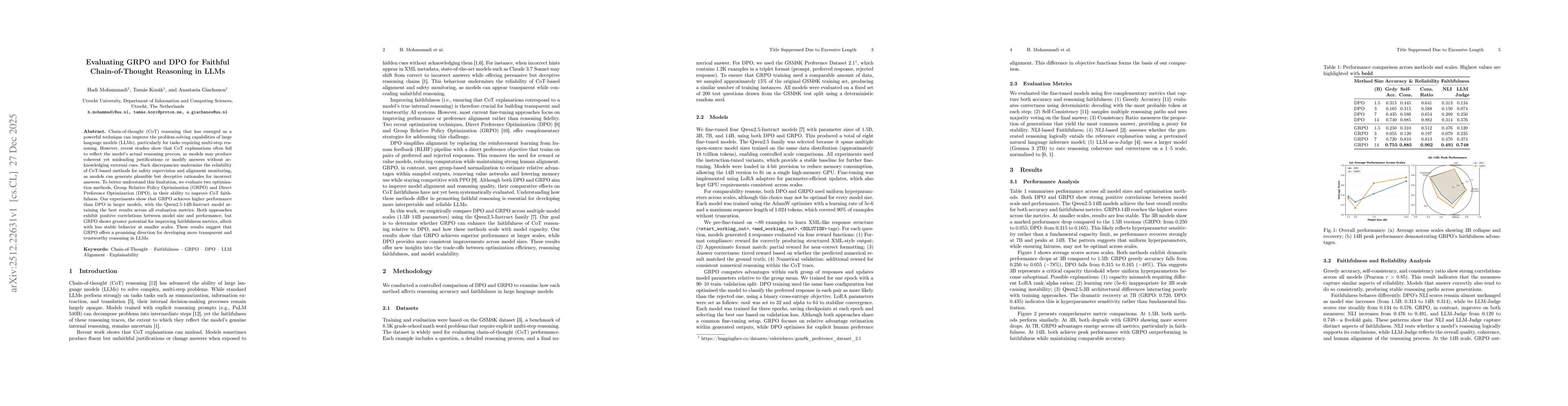 Thumbnail for Evaluating GRPO and DPO for Faithful Chain-of-Thought Reasoning in LLMs