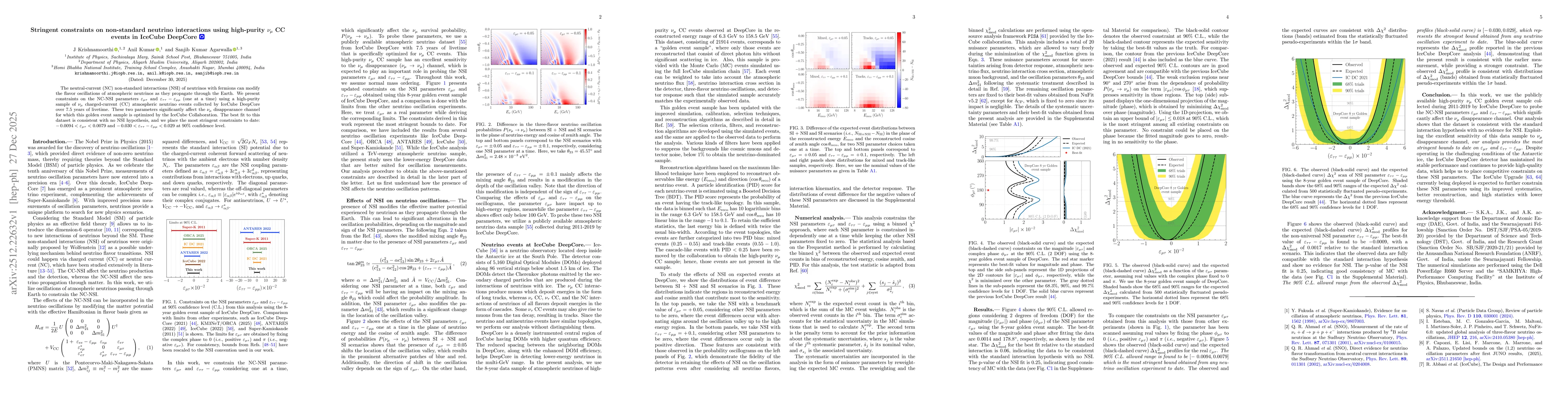 Thumbnail for Stringent constraints on non-standard neutrino interactions using high-purity $ν_μ$ CC events in IceCube DeepCore