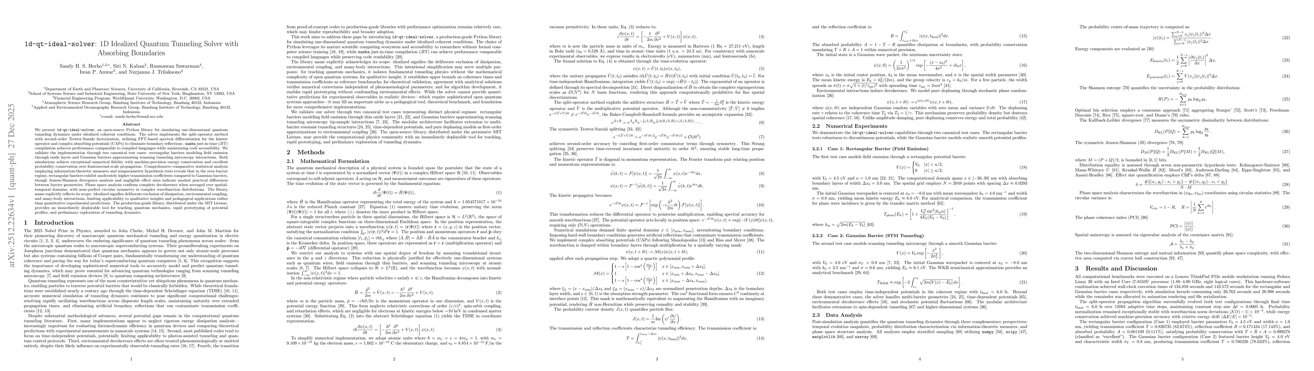Thumbnail for 1d-qt-ideal-solver: 1D Idealized Quantum Tunneling Solver with Absorbing Boundaries