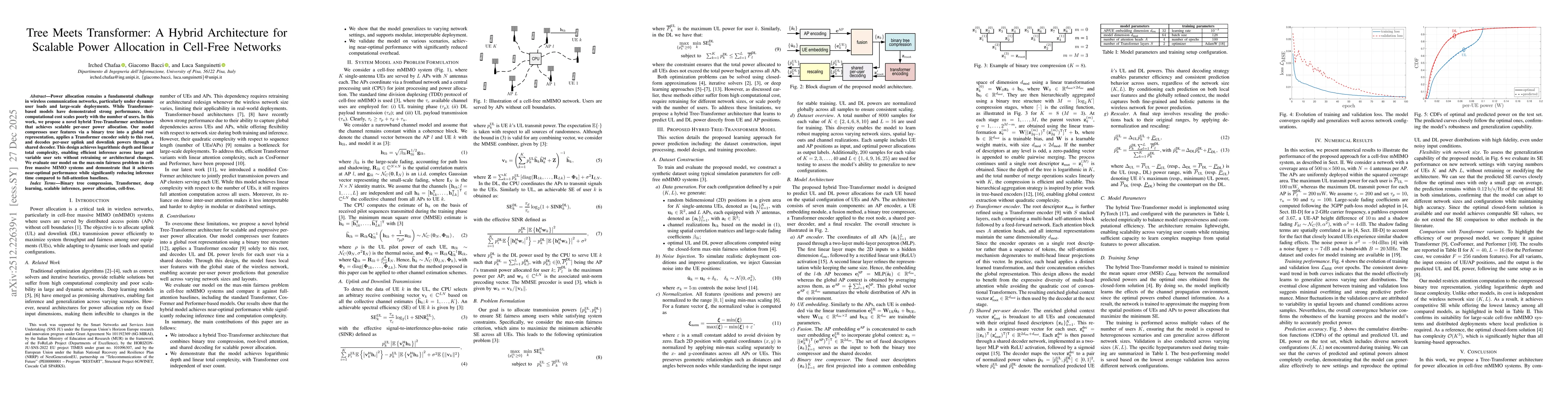 Thumbnail for Tree Meets Transformer: A Hybrid Architecture for Scalable Power Allocation in Cell-Free Networks