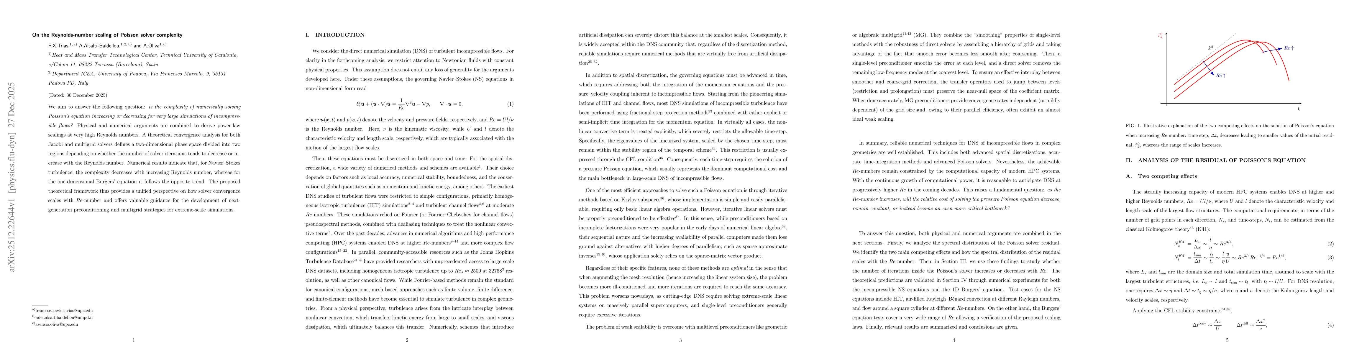 Thumbnail for On the Reynolds-number scaling of Poisson solver complexity