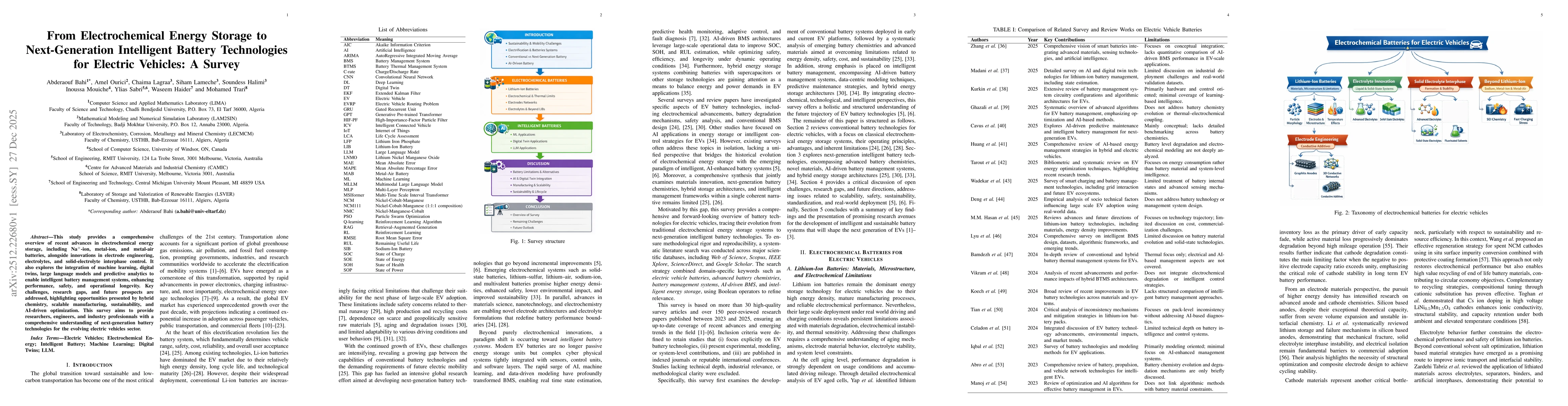 Thumbnail for From Electrochemical Energy Storage to Next-Generation Intelligent Battery Technologies for Electric Vehicles: A Survey