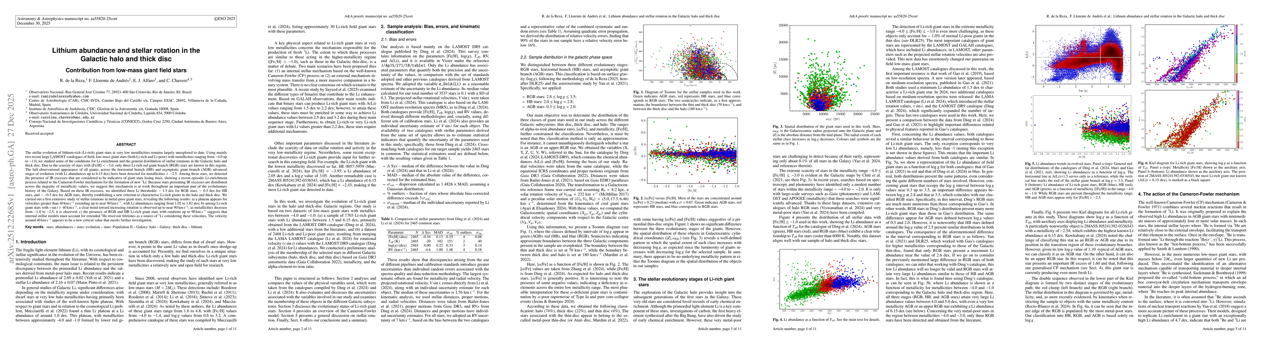 Thumbnail for Lithium abundance and stellar rotation in the Galactic halo and thick disc: Contribution from low-mass giant field stars