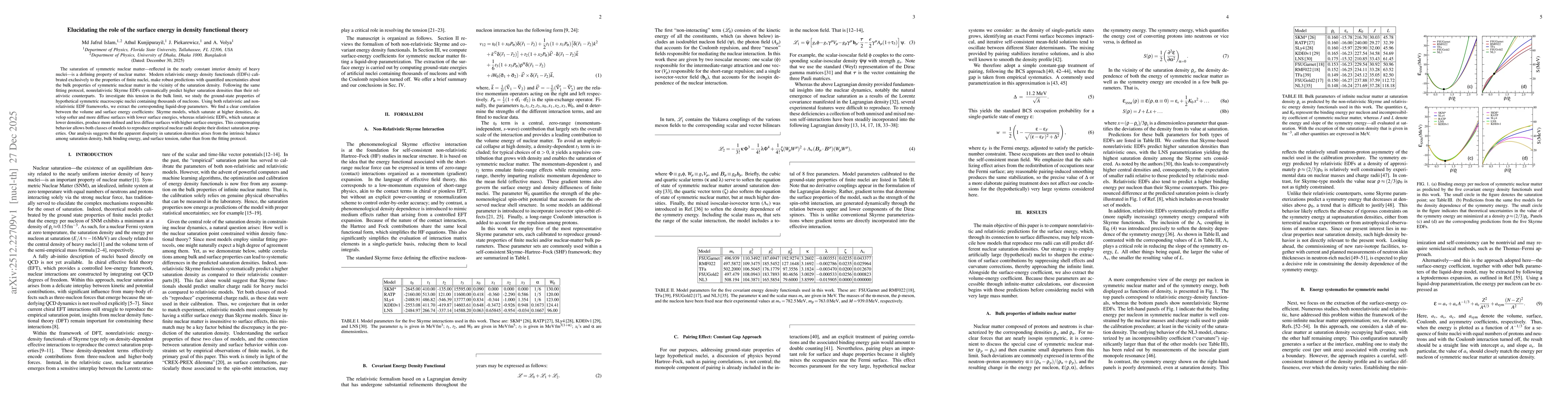 Thumbnail for Elucidating the role of the surface energy in density functional theory