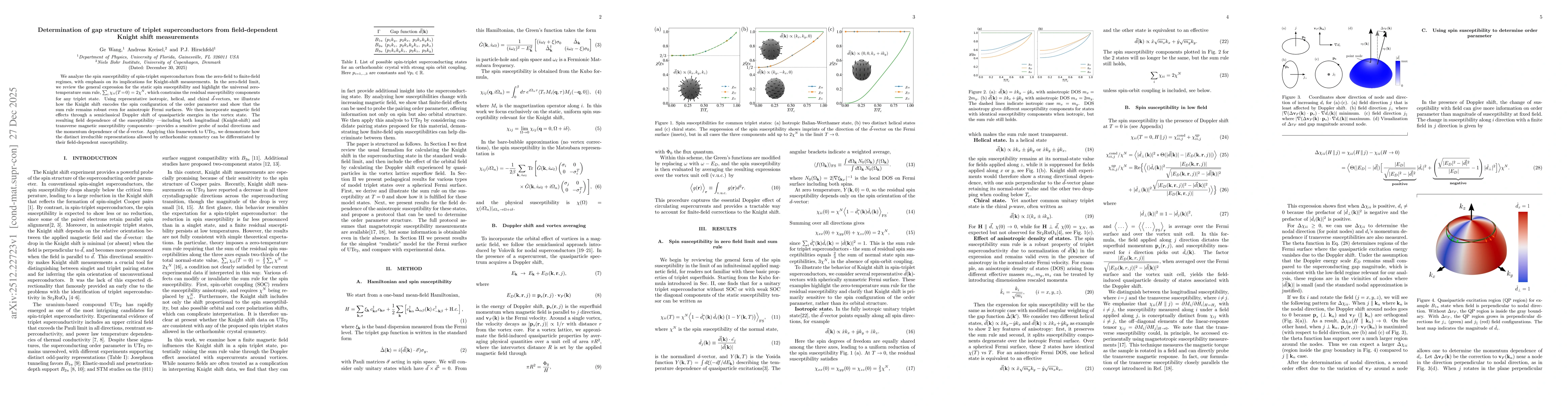 Thumbnail for Determination of gap structure of triplet superconductors from field-dependent Knight shift measurements