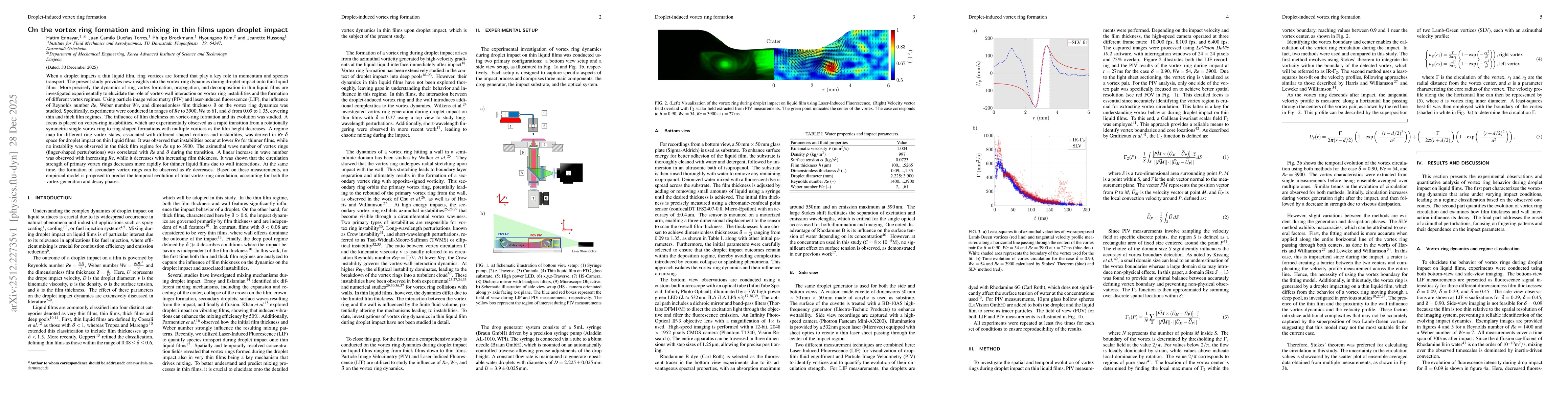 Thumbnail for On the vortex ring formation and mixing in thin films upon droplet impact