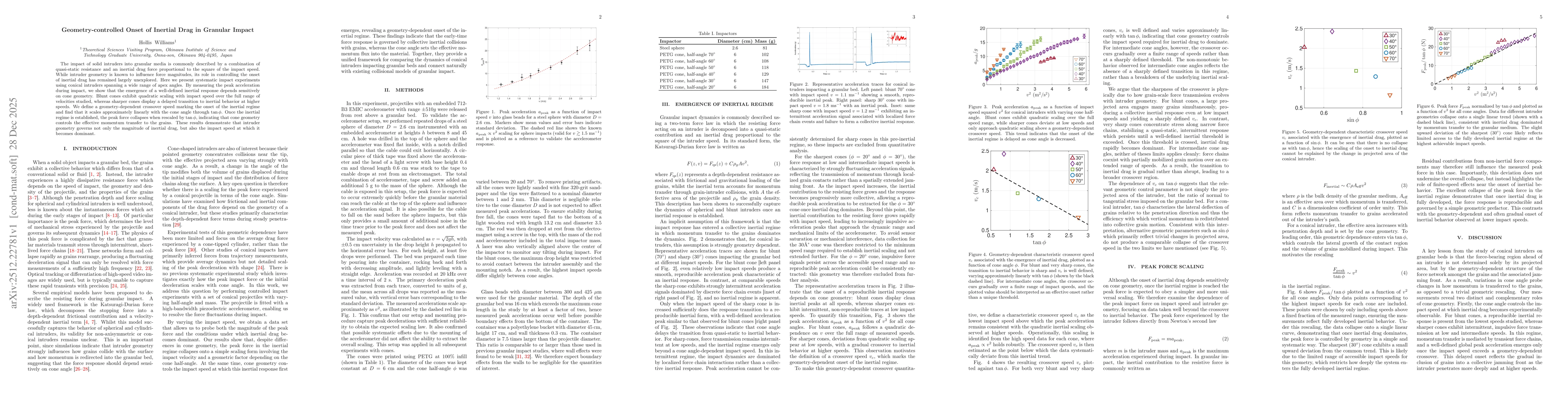 Thumbnail for Geometry-controlled Onset of Inertial Drag in Granular Impact