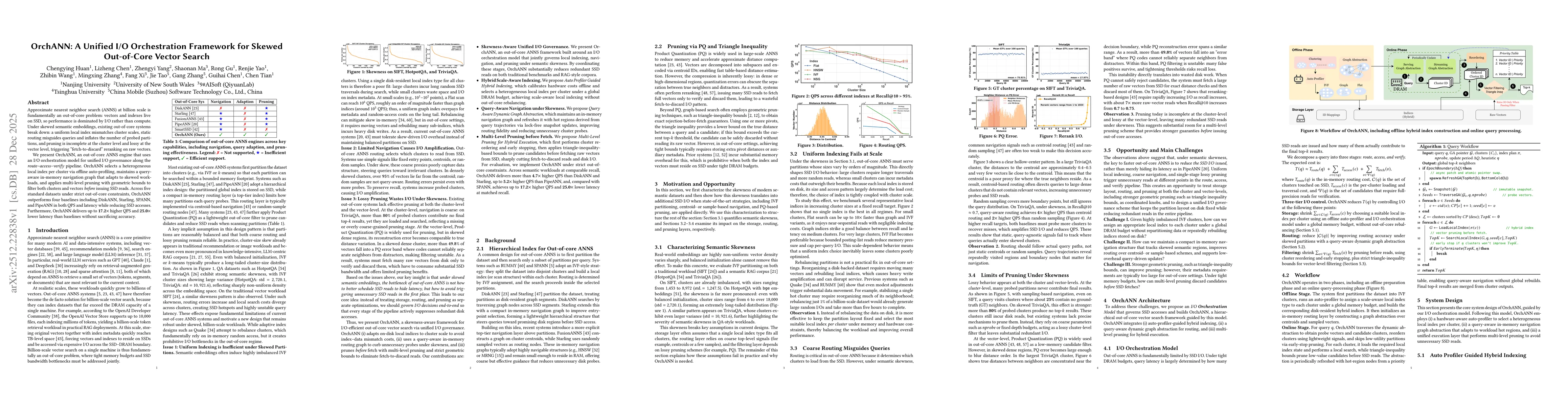 Thumbnail for OrchANN: A Unified I/O Orchestration Framework for Skewed Out-of-Core Vector Search