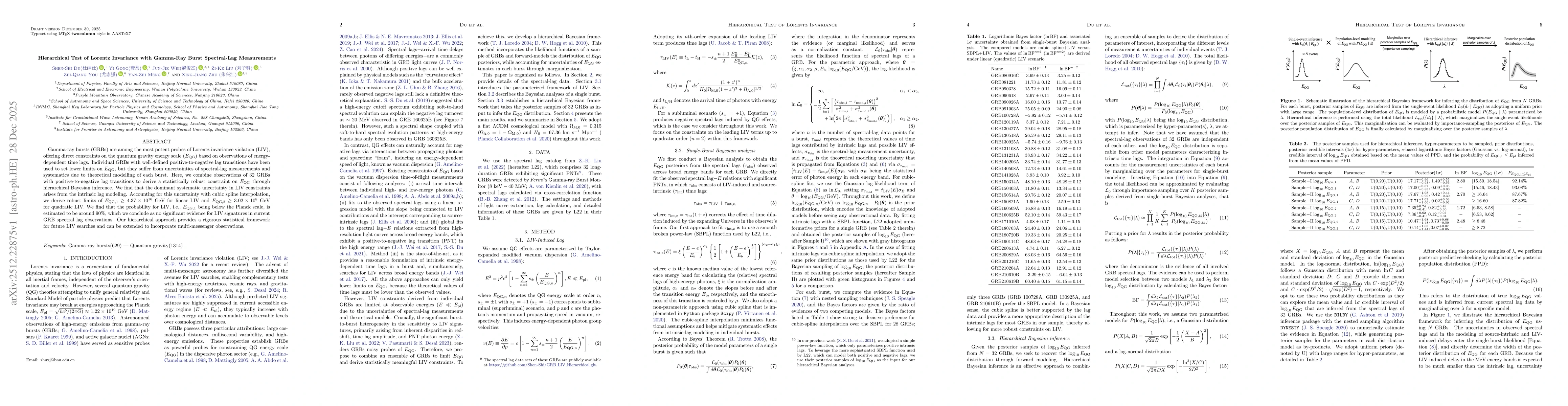 Thumbnail for Hierarchical Test of Lorentz Invariance with Gamma-Ray Burst Spectral-Lag Measurements