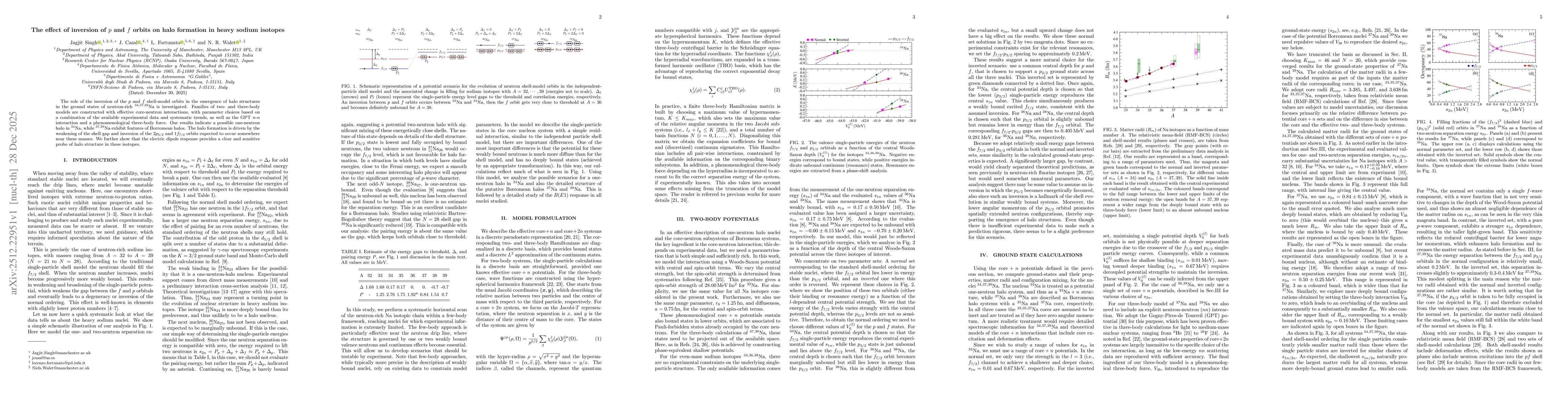 Thumbnail for The effect of inversion of $p$ and $f$ orbits on halo formation in heavy sodium isotopes