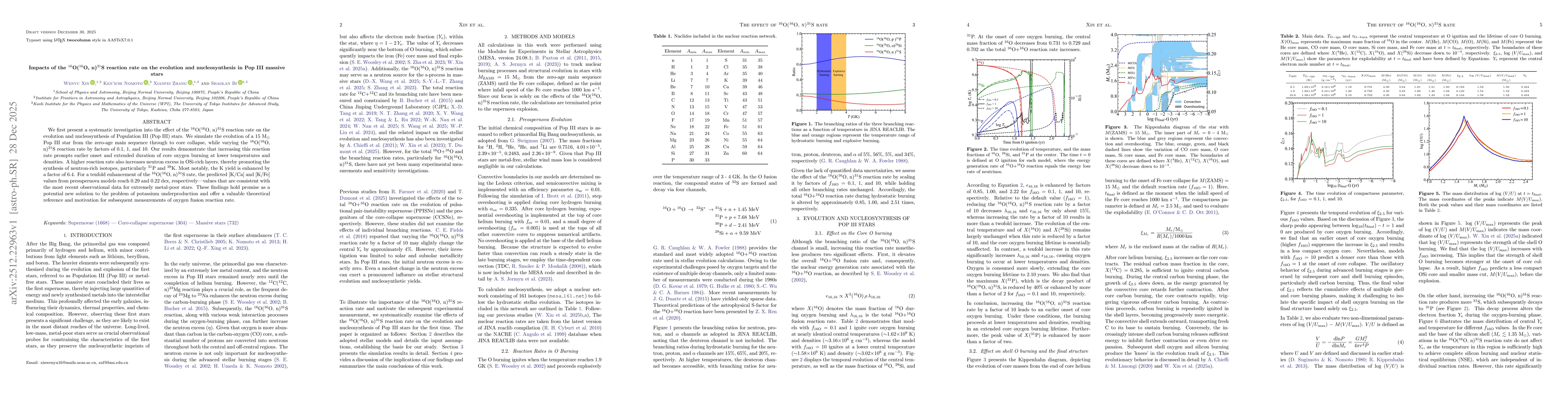 Thumbnail for Impacts of the $^{16}$O($^{16}$O, n)$^{31}$S reaction rate on the evolution and nucleosynthesis in Pop III massive stars